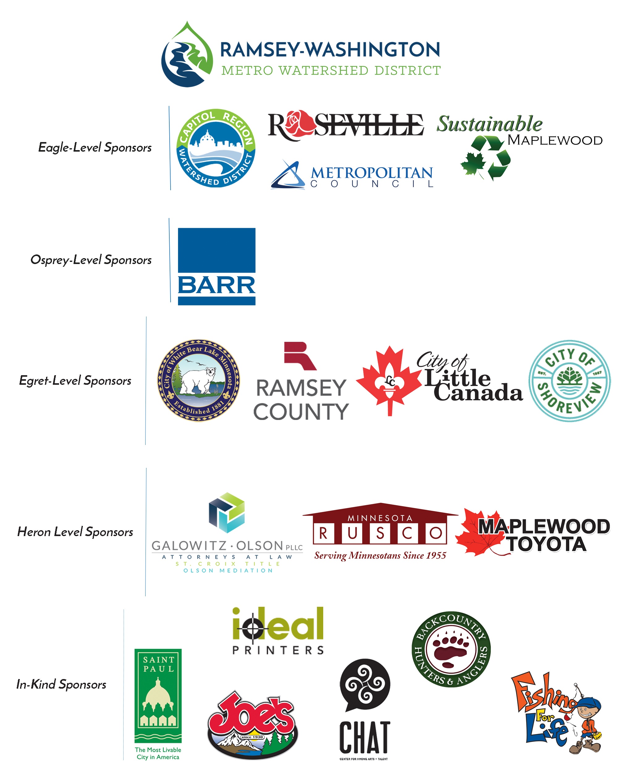Logos of organizations, municipalities and businesses who have donated money to support WaterFest 2023